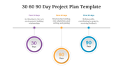 477443-30-60-90-day-project-plan-template-06