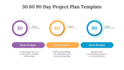 477443-30-60-90-day-project-plan-template-07