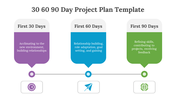 477443-30-60-90-day-project-plan-template-08