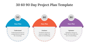 477443-30-60-90-day-project-plan-template-10