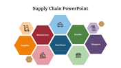 477450-supply-chain-powerpoint-template-free-02