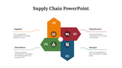 477450-supply-chain-powerpoint-template-free-05