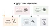 477450-supply-chain-powerpoint-template-free-06