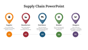 477450-supply-chain-powerpoint-template-free-07