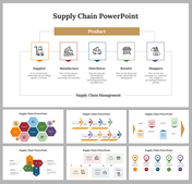  Supply Chain PowerPoint And Google Slides Templates