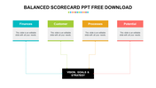 Download free Balanced Scorecard PPT Template &Google Slides