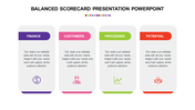 Best Balanced Scorecard Presentation PowerPoint Template