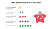 Customer Satisfaction Survey PowerPoint Presentation Slide