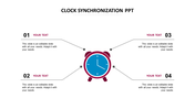 Best Clock Synchronization PPT Template For Presentation