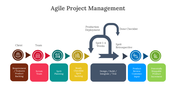 477533-agile-project-management-ppt-download-03