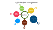 477533-agile-project-management-ppt-download-04