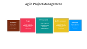 477533-agile-project-management-ppt-download-05