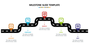 Stunning Milestone Slide Template Presentation Design