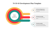 477550-70-20-10-development-plan-template-02