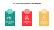 477550-70-20-10-development-plan-template-04