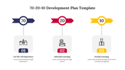 477550-70-20-10-development-plan-template-06