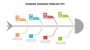 Fishbone diagram slide with colored branches for years 2020 to 2023, showcasing key milestones for each year with text area.