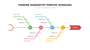 Fishbone diagram template featuring a main arrow with multiple branches, each containing text boxes for adding content.