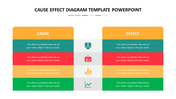 Stunning Cause Effect Diagram Template PowerPoint 