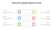 Cause and effect diagram template with colorful gears showing three causes and corresponding effects.