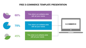 E commerce template with three pie charts showing percentages, linked to colored text boxes and a laptop icon.