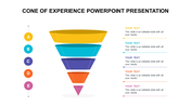 Colorful cone diagram with five sections in different colors  each paired with a letter on the left and caption area.