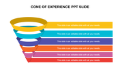 Cone Of Experience PPT Slide Designs-Funnel Model