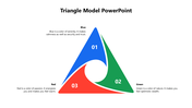 Colorful Triangle Model PPT And Google Slides Template