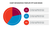 Buy Now Chart Infographics Template PPT Slide Design