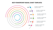 Best PowerPoint Radial Chart Templates Presentation