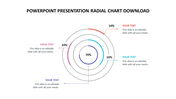 PowerPoint Presentation Radial Chart Download Quickly