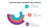 Best Operating Model PowerPoint Free Download 