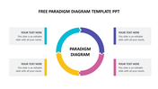 Circular paradigm  diagram in four segments in multicolour on each side with label in the center, with placeholders for text.