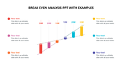 Color-coded break-even analysis with bars from 10M to 30M along a rising dotted line and text areas for values.