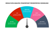 Best Break Even Analysis PowerPoint Presentation Download