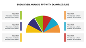 Attractive Break Even Analysis PPT With Examples Slide