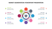 Central shopping cart icon surrounded by eight numbered, colorful circles symbolizing various market segments.