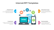 Concise Internet PowerPoint Template And Google Slides