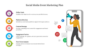 Social Media Event Marketing Plan PPT And Google Slides