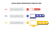 Effective Social Media Presentation Template Free Design