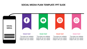 Social Media Plan Template PPT Slide For Presentation