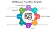 Circular infographic with eight colorful segments around a central SEO icon, each labeled with a task.