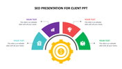 SEO Presentation For Client PPT Template and Google Slides