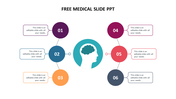 Free Medical Slide PPT Template PowerPoint Presentations