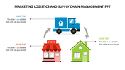 Marketing Logistics and SCM PowerPoint & Google Slides