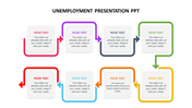 Unemployment Presentation PPT Template and Google Slides