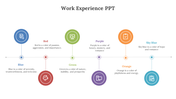 478223-work-experience-ppt-presentation-0-11