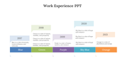 478223-work-experience-ppt-presentation-02