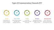 478236-types-of-communication-channels-ppt-presentation-04