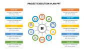 Project Execution Plan PPT PowerPoint Presentation Slides